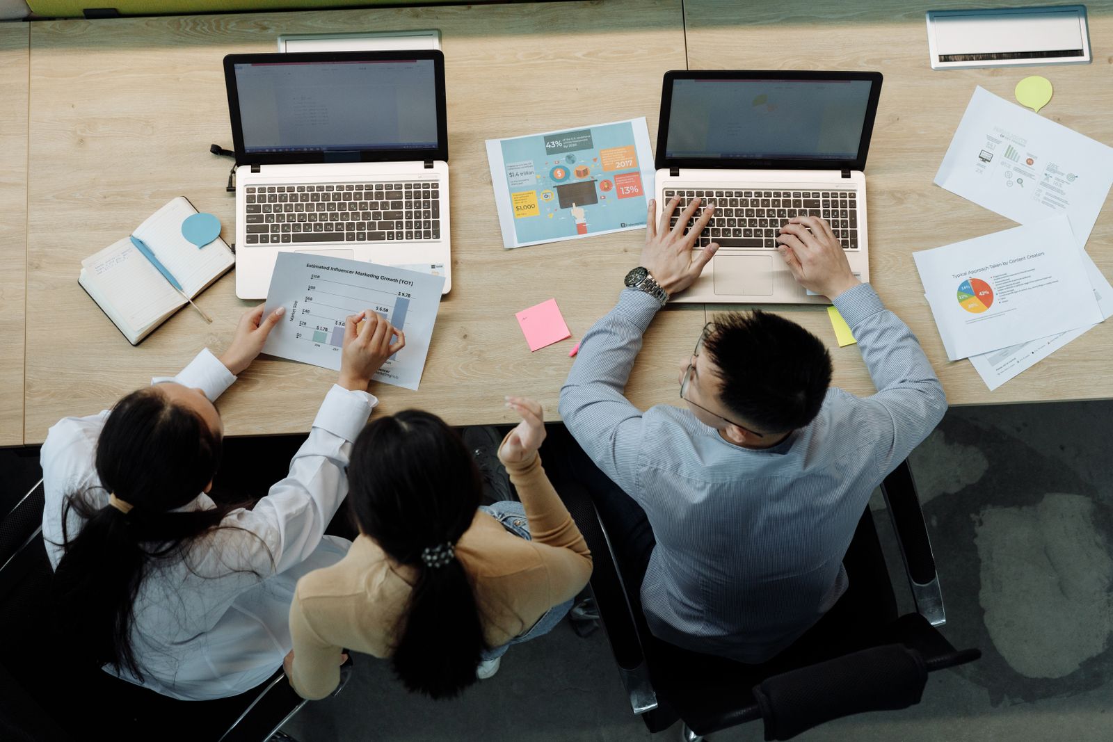 Plataformas de eLearning en empresas: guía completa para 2024 — Cuenca